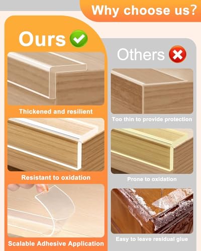 Child Safety Clear Silicone Edge & Corner Protector Strips, 3 Meters - Image 6