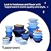 Tupperware Heritage Collection, New 36 Piece Food Storage Container Set in Vintage Blue, Dishwasher Safe and BPA Free (18 containers, 18 lids)