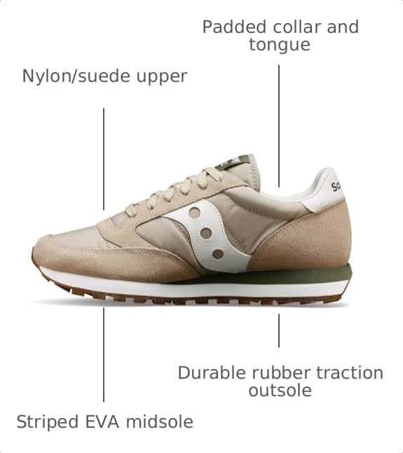 Image of Saucony Men's Nomad Jacket
