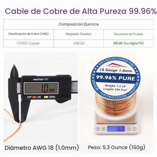 Alambre de cobre calibre 18 11 Imagen adicional