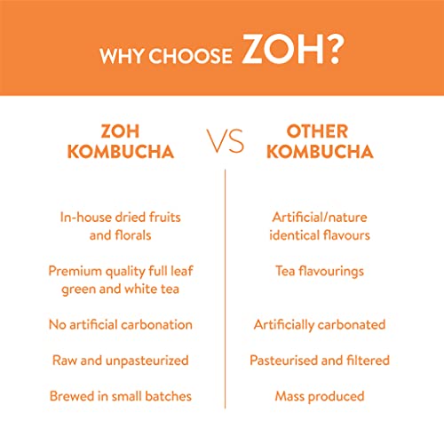 Image of Zoh Probiotics Liquid Kombucha: Variety Pack(330MG,Pack Of 4)Floral,Mint,Turmeric Kombucha,& Ginger Lemon Water Kefir. Only Real Ingredients. No Nature-Identical Flavours. Unfiltered With Mother