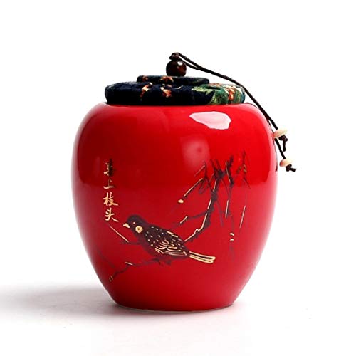 ybgp⍜A ybg̈DpA  L l ~jVp /L/̈DpLO(Red a)