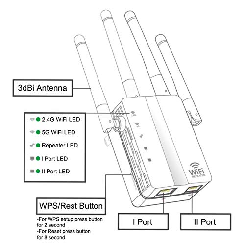 Aigital WiFi Repetidor 1200Mbps Amplificador Señal de WiFi Extensor de Red Doble Banda 2.4GHz & 5G, WiFi Booster Inalámbrico Punto Acceso con 4 Antenas Externas en Largo Alcance