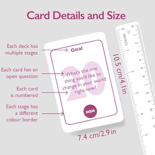 MBM 80 Grow Coaching Cards – Leadership Development Training Tools & Conversation Starters for HR & Executive Development Programs | Emotional Intelligence & Goal-Setting Flash Cards