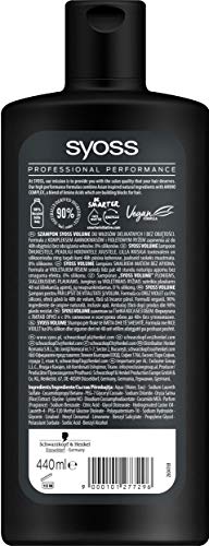 SYOSS Syoss Volume hair care - fresh option (277296), White - Image 2