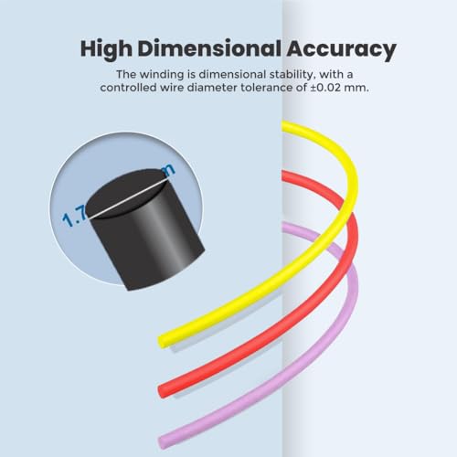 Image of 3Idea Premium PLA+ Yellow 3D Printer Filament 1.75mm Dimensional Accuracy + /- 0.03mm Net Weight- 1 KG