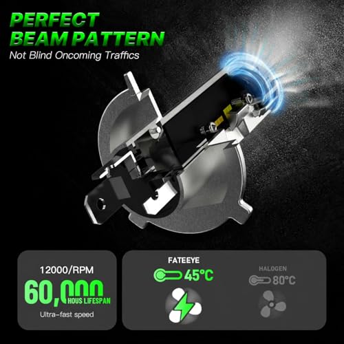 Image of 9003 ๐๐ฐ Bulbs - 60000LM Super Brightness 1:1 Size, 6500K Fog Bulb with Turbo Cooling Fan, Non-Polarity, Pack of 2