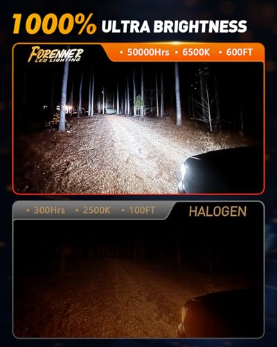 Image of FORENNER Upgraded H11 /H9 Light Bulbs, 96000LM 1000% Brighter, H8 /H16 Light Assemblies 6500K Cool White for Dark Nights, True 1:1 Mini Size, 10-Year Life, IP68, Easy to Install, Pack of 2.