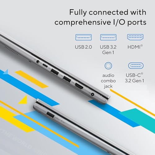 Product Variant View