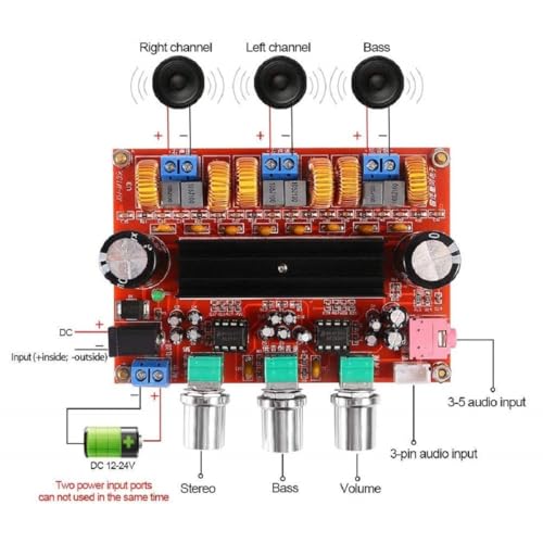 Image of DC 12V-24V TPA3116 D2 50W+50W+100W TPA3116 2.1 Channel Digital Subwoofer Amplifier Board