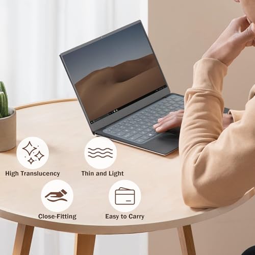 Protector de teclado impermeable y antipolvo EKIND azul miniatura 6