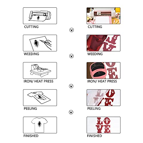 Image of HTVVETUR Glitter HTV Vinyl Rolls Heat Transfer Vinyl - 12 inch x 9ft Burgundy Red Glitter HTV Vinyl for Shirts, Iron on Vinyl for Cameo - Easy to Cut & Weed for Heat Vinyl Design (J003 Glitter Red-9ft)