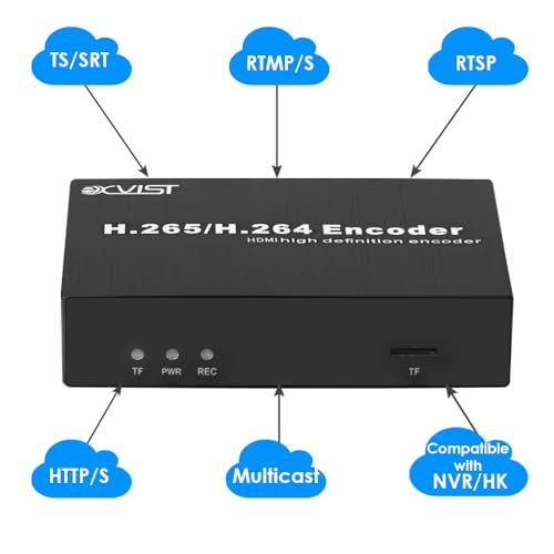 Smart professional streaming encoder System product image