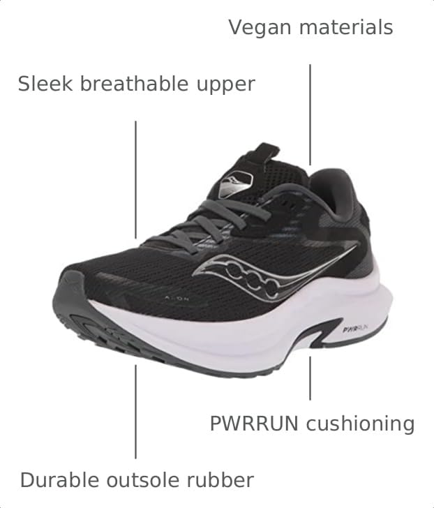Image of Saucony Womens Axon 2 Running Sneakers Shoes - Black