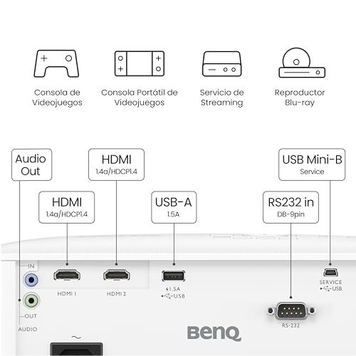 Image of BenQ TH575 4K Compatible Full HD Home Cinema Projector 3800 ANSI lumens brigthness, Excellent 1.07 Billion Colors, Upto 200inches Screensize,16ms Low Input Lag for Gaming,10W Speaker, HDMI