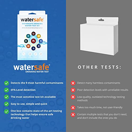 The Original Watersafe Water Testing Kit for Drinking Water, Well and
