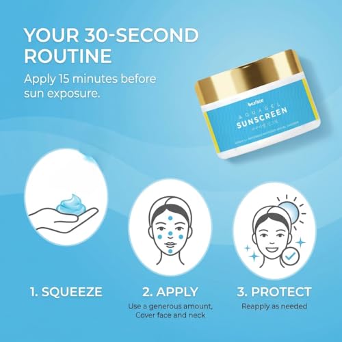 Image of Aqua Gel Korean Sunscreen SPF 50 PA++++ | Hydrating, Lightweight & Non-Greasy | No White Cast | Blue Light Protection | For All Skin Types, For UVA /B Protection - 50g