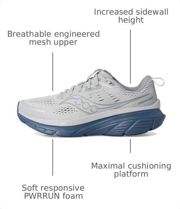 Image of Saucony Men's Guide 18 Sneaker