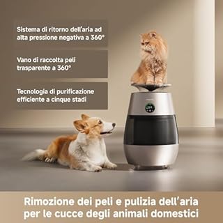 DREAME AP10 Pet Purificatore d'Aria Sistema di Ritorno dell'aria ad Alta Pressione Negativa a 360°, La Purificazione in 5 Stadi Cattura i Peli e Gli Odori, Scomparto Trasparente