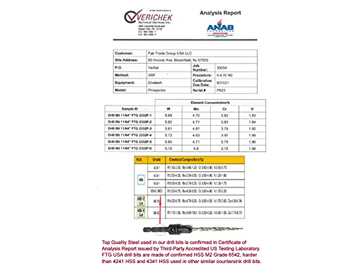 Ftg Usa Countersink Drill Bit Set 6 Pc #8 (11/64") Wood Countersink Drill Bit Pro Pack Countersink Set, Tapered Countersink Bit, 1 Stop Collar, Hex Wrench, Woodworking Countersink Drill Bits #TOP4