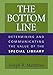 The Bottom Line: Determining and Communicating the Value of the Special Library