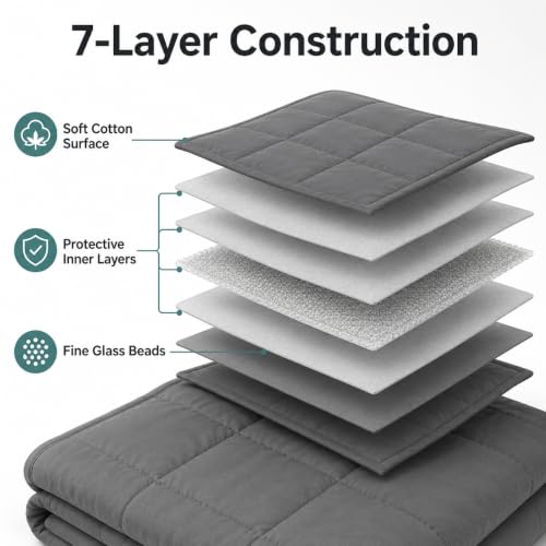Image of Smart Queen Weighted Blanket for Adults and Couple (60x80, 20lbs) Queen Size Large Soft Heavy Blanket Machine Washable for Fall, Bedding &Sleeping with Premium Glass Beads (60x80 | 20lbs Grey)