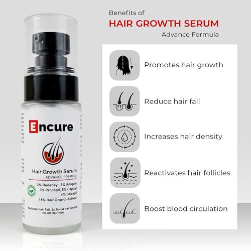 Image of ENCURE Hair Growth Serum | Advanced Formula for Scalp with 3 % Redensyl, 3 % Anagain, 3 % Procapil, 5 % Capixyl & 4% Baicapil 2x Better Results than Minoxidil | Caffeine, Biotin & Rice Water | 18% Hair Growth Actives | Minoxidil Free | Thicker & Stronger | Stimulate Hair Regrowth, Increase Hair Density & Hair Fall Control Serum for Men & Women, 50ml
