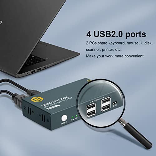 HDMI KVM Switch USB 2 Port 4K,USB2.0,4K@60Hz,KVM Switch 2 PC 1 Monitor, HDMI2.0,HDCP1.2,Ultra HD,with 2 USB and 2 HDMI Cables, Support Wireless Keyboard and Mouse