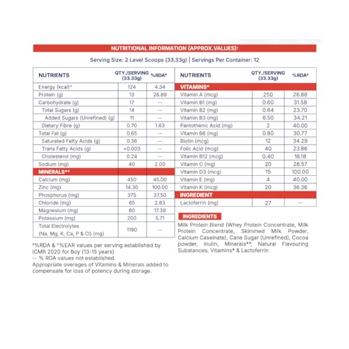 Image of Gritzo SuperMilk Growth+ (Formerly Height+) (13+y Boys & Girls), 13g Protein Powder (Double Chocolate, 2x400g) | Pack of 2