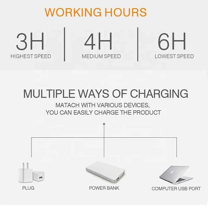 Image of American D-Home Rechargeable mini Portable Desk Fan with LED Light, 3 Speed Settings, USB Rechargeable, 1800mAh Battery, White colour