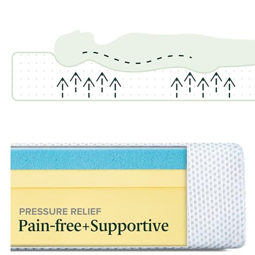 Zinus ZU-MFGN1YZI-06T 6 Inch Green Tea Cooling Memory Foam Mattress [New Version] thumb #6