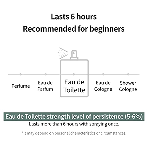 Greyground - Body Spray For Men - Unbutton/Citrus-Herb - 5 .07 Oz(150Ml) #TOP2