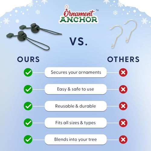 image for ORNAMENT ANCHOR Ornament Hooks for Hanging Christmas Decorations - No-