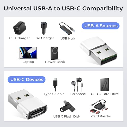 Image of Basesailor USB to USB C Adapter,USBC Female to USB A Male Adapter,Type C Converter Charger for iPhone 17 Pro Max,16 15,Apple Watch iWatch S11 S10 SE,AirPods 3,iPad mini Air,Samsung Galaxy S25,White