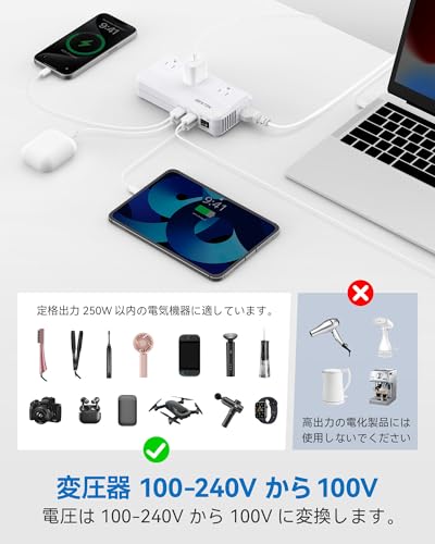 BESTEK 【経済産業省承認済み】 海外旅行用 変圧器 250W 海外 コンセント 変換プラグ BF A O タイプ付き C タイプ プラグ延長コード付き USB-C 2口 USB-A 2口 AC コンセント3口 240V 230V 220V から 100V 降圧トランス 電圧変換器 海外用 変圧コンセント ダウントランス 降圧器 MRJ201GU-PD (ホワイト, PD対応可能)