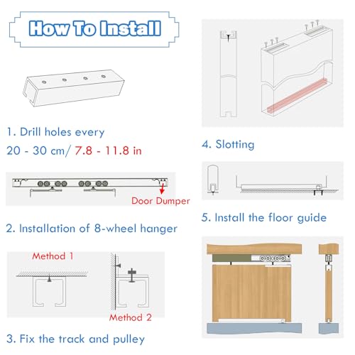 Kit rail pour porte coulissante dorée 4,2m robuste pour armoire