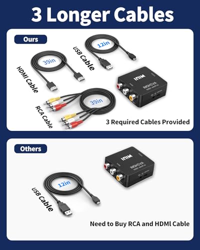 image for Chodwe RCA to HDMI Converter, RCA to HDMI Adapter, 1080P Mini Composit