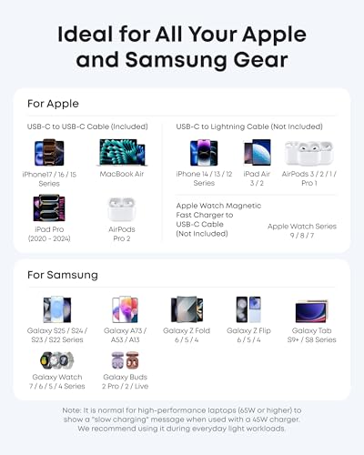 Image of Anker Nano 45W Type C Charger Fast Charging, Compact and Foldable Plug USB C Charger Block for iPhone 17 /16 Series, MacBook, Pixel 9, iPad, Samsung Galaxy S25 Ultra / S24 Series (6 ft Cable Included)