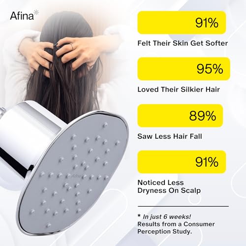 image for Afina Filtered Shower Head, Filter for Hard Water | Improves Skin & Ha
