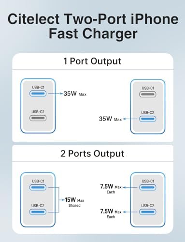 Super Fast Samsung Charger Type C, 2Pack Dual Port USB C Fast Charger Block — view 6