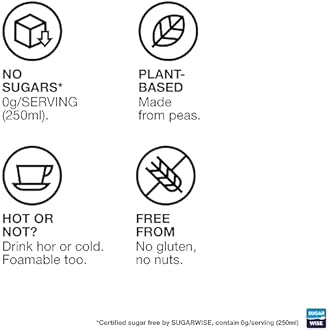 SPROUD Dairy Free Milk UNSWEETENED Flavor, Vegan Milk with Plant-Based Pea Protein, Shelf Stable Non-GMO, 1 Liter (Pack of 6)