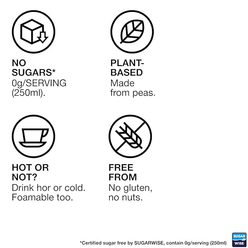 SPROUD Dairy Free Milk UNSWEETENED Flavor, Vegan Milk with Plant-Based Pea Protein, Shelf Stable Non-GMO, 1 Liter (Pack of 6)