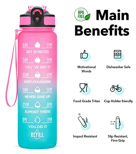 Image of 1 litre Motivational Fitness Sport Water Bottle with Straw & Time Maker, Leak-proof, BPA-free, Tritan, Toxin Free Plastic Drink Bottle Design for Girls, Boy, Cycling, School & Office
