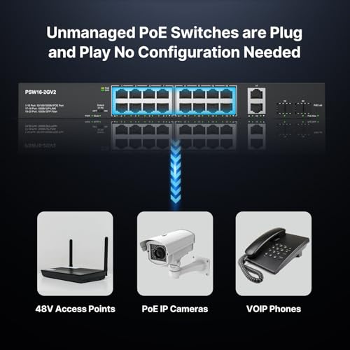 Image of 16 Port Full Gigabit PoE Switch with 2 *Gigabit SFP Ports & RJ45 Ports, Unmanaged Plug and Play, High Power Total Budget 300W, 802.3af /at Compliant, Fanless & Slience, Metal Housing, Rack Mount