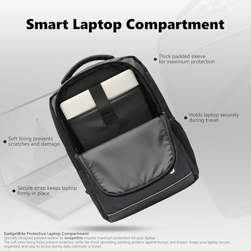 Image of GadgetBite Stealth 20 Litre Laptop Bag with 15.6 Inch Laptop Compartment USB Charging Port and Organiser Pocket Bags for Men Women Boys Office College and Travel with Bottle Pocket - Black