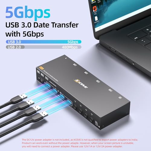 Image of KVM Switch 2 Monitors 4 Computers, HDMI + DisplayPort KVM Switcher Support 8K@30Hz /4k@144Hz for 4 PC Share 2 Display and 4 USB 3.0 Devices
