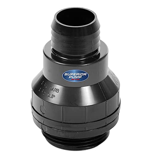 SUPERIOR PUMP 99509/SC150B 1.5 inch Pump Check Valve by Superior Pump - Used condition - US$10.55