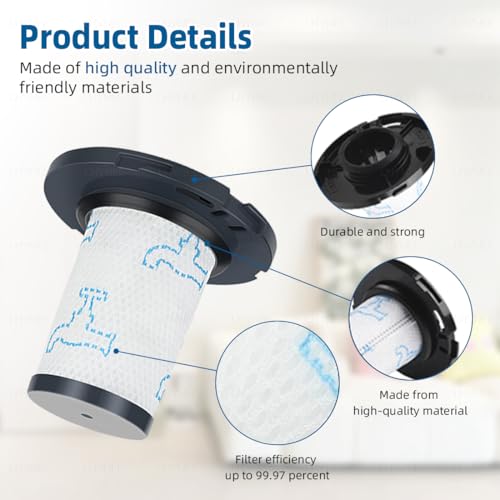 Zestaw 2 filtrów wielokrotnego użytku do Rowenta X-Force Flex 11.60 bezprzewodowy