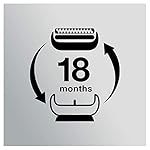 Braun Series 5 Electric Shaver Replacement Head, Easily Attach Your New Shaver Head, Compatible with All New Generation…