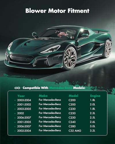 Image of SCITOO 700190 HVAC Blower Motor Fit for Mercedes-Benz C230 C240 C280 C350 C55 CL65 AMG CLK350 CLK320 CLK63 AMG - Replaces PM9299 9159591 MB3126100, REPM192002, 340-58003-000 AC Heater Blower Motor